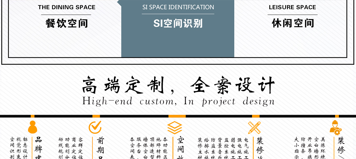 餐飲店設(shè)計
