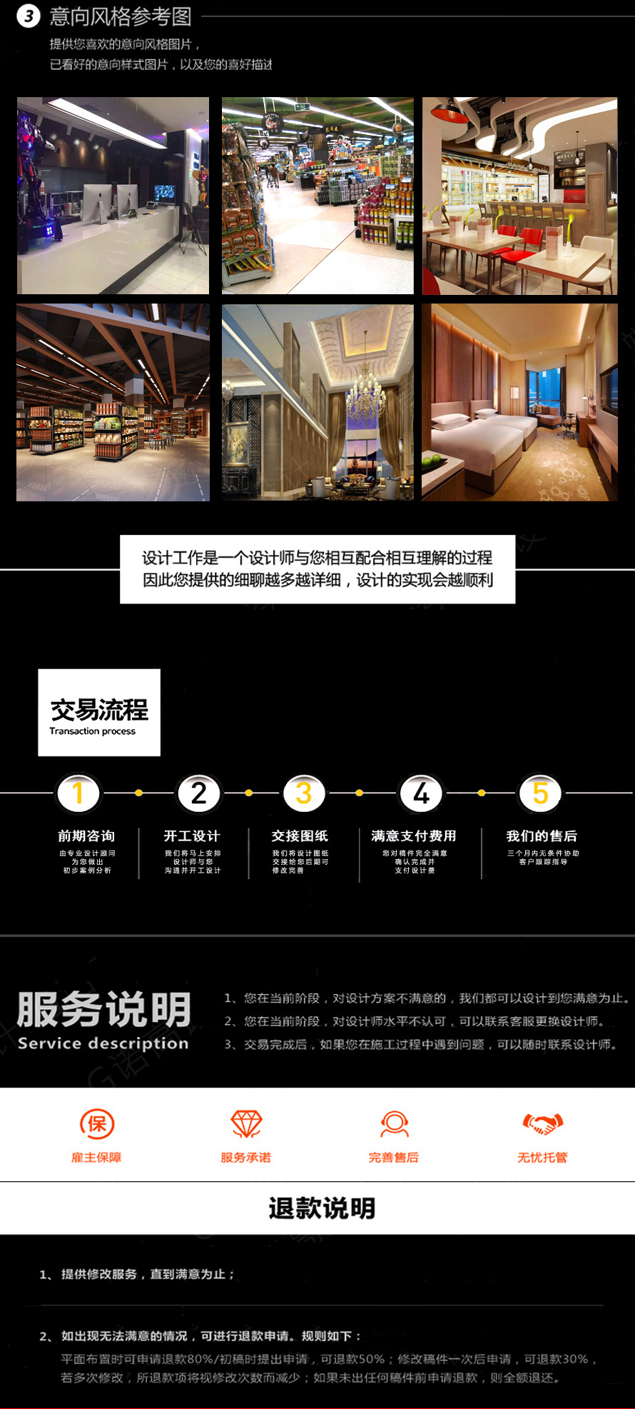 超市設(shè)計效果圖